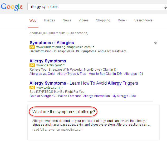 Хотя это не научное наблюдение, оно подкреплено графиком знаний Google, который возвращает к вопросу, основанному на коротком поиске , таком как симптомы аллергии
