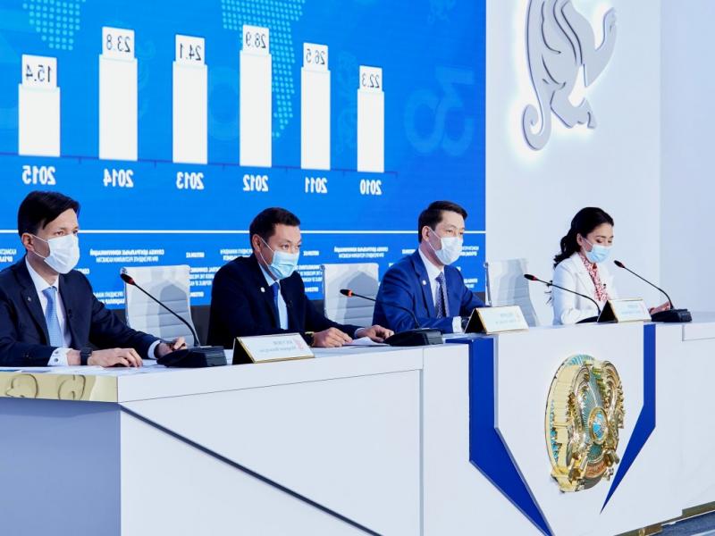 Площадка для инвесторов