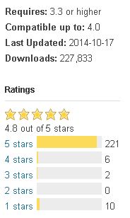 Ссылка на страницу загрузки плагина:   WP Fastest Cache